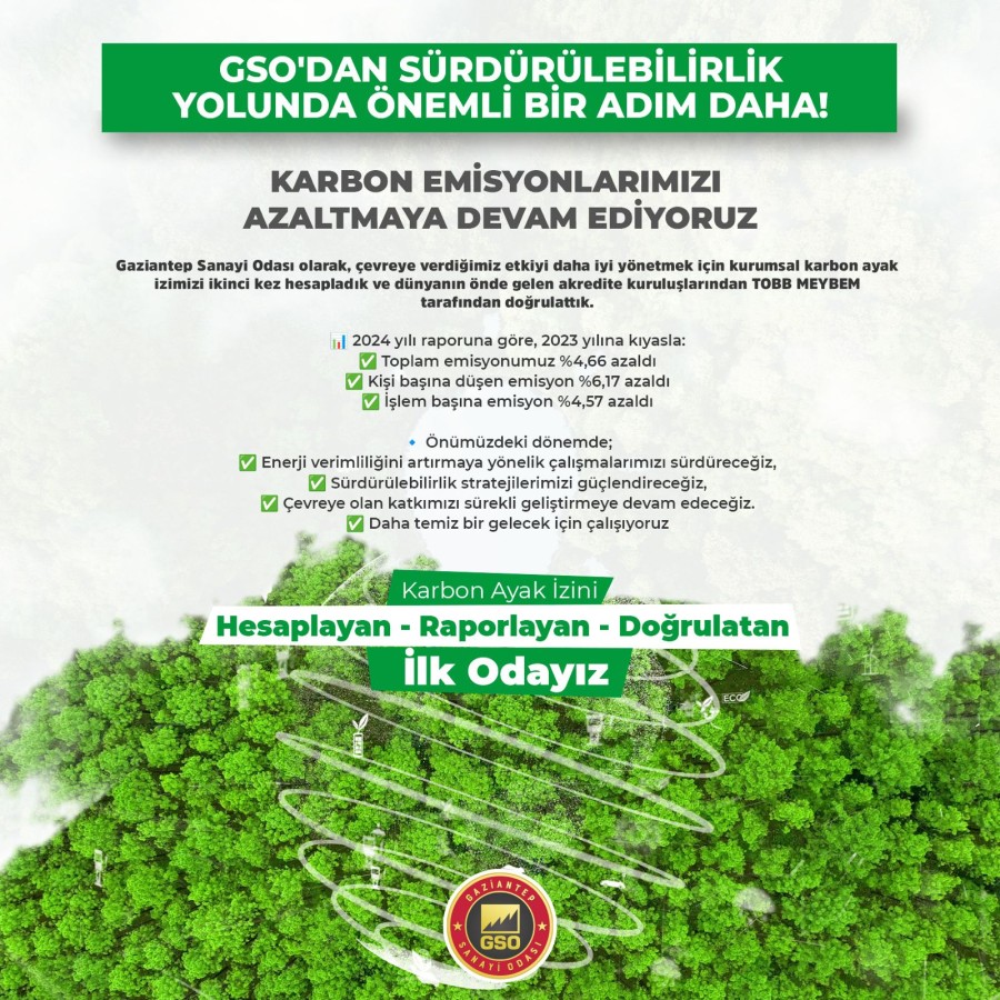 Kurumsal karbon ayak izi azaldı;