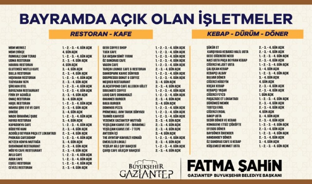 Gaziantep'te Bayramda Açık Olacak İşletmeler