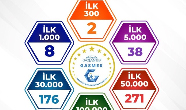GASMEK Geleneği Bozmadı