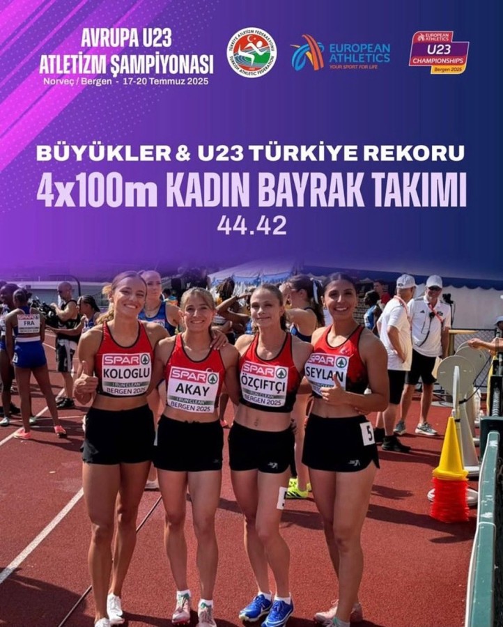 Üniversite öğrencileri Avrupa’da rekor kırdı