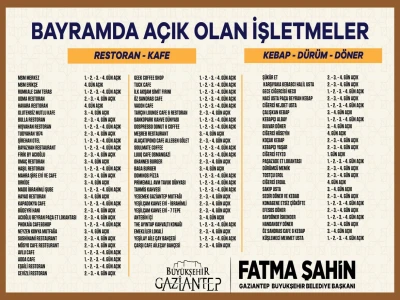 Gaziantep'te Bayramda Açık Olacak İşletmeler